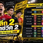 ไทยลีก 2 แมตช์วีค 2 เดือดต่อเนื่อง! เมืองทองชนหนองบัว สงขลาบู๊สตูล 11-13 ก.ย. 2569