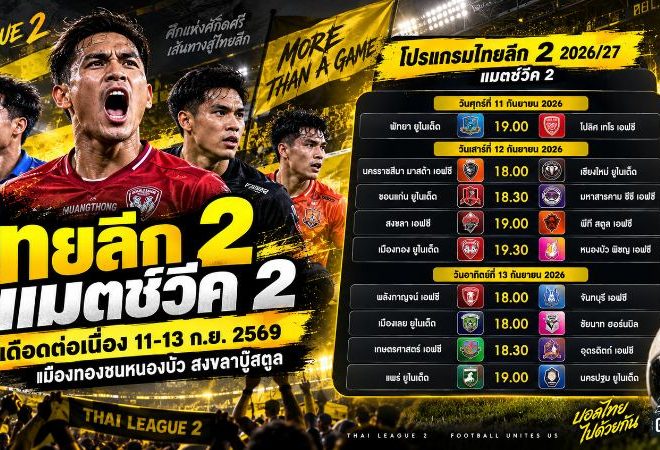 ไทยลีก 2 แมตช์วีค 2 เดือดต่อเนื่อง! เมืองทองชนหนองบัว สงขลาบู๊สตูล 11-13 ก.ย. 2569