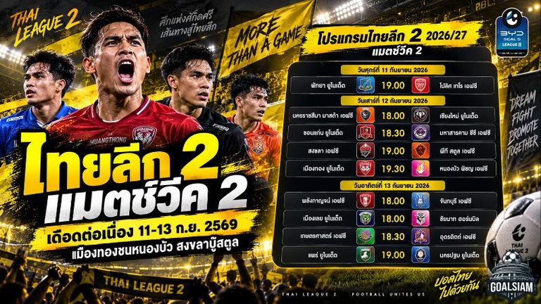 ไทยลีก 2 แมตช์วีค 2 เดือดต่อเนื่อง! เมืองทองชนหนองบัว สงขลาบู๊สตูล 11-13 ก.ย. 2569