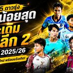 5 ดาวรุ่งอายุน้อยสุดประเดิมไทยลีก 2 ซีซั่น 2025/26 จับตาคลื่นลูกใหม่พร้อมแจ้งเกิด