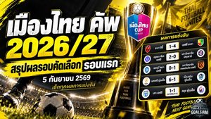เมืองไทย คัพ 2026/27 เปิดฉากเดือด! นครศรีถล่ม 6-1 เอฟซี ยะลาบุกยิง 4 เม็ด นราดวลโทษเฮ