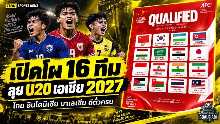 เปิดโผ 16 ทีมลุยศึก U20 ชิงแชมป์เอเชีย 2027 ไทยฝ่าด่านเดือดตีตั๋วสำเร็จ อาเซียนเข้ารอบ 3 ชาติ