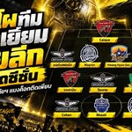 เปิดโผทีมยอดเยี่ยมไทยลีกนัดเปิดซีซั่น บิสโซลีแฮตทริกระเบิดฟอร์ม แข้งอุทัยฯ-แบงค็อกติดเพียบ