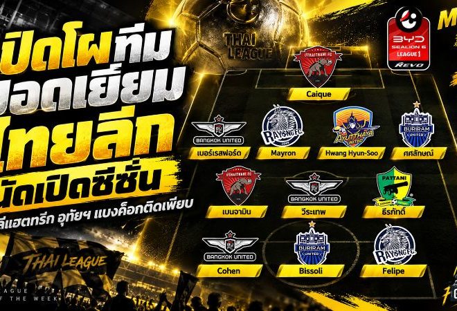 เปิดโผทีมยอดเยี่ยมไทยลีกนัดเปิดซีซั่น บิสโซลีแฮตทริกระเบิดฟอร์ม แข้งอุทัยฯ-แบงค็อกติดเพียบ