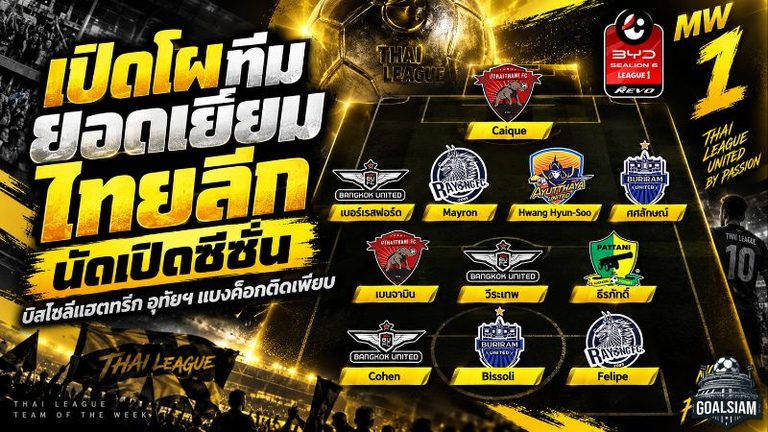เปิดโผทีมยอดเยี่ยมไทยลีกนัดเปิดซีซั่น บิสโซลีแฮตทริกระเบิดฟอร์ม แข้งอุทัยฯ-แบงค็อกติดเพียบ