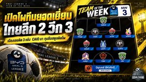 เปิดโผทีมยอดเยี่ยมไทยลีก 2 แมตช์วีค 3 เมืองเลยติด 3 แข้ง สตูลส่ง CAIO พร้อมกุนซือติดโผ