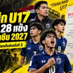 ช้างศึก U17 เปิดโผ 28 แข้งลุยคัดเอเชีย 2027 โค้ชเอ็กซ์จัดเต็มก่อนศึกใหญ่ที่บุรีรัมย์