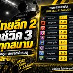 สรุปไทยลีก 2 แมตช์วีค 3 เดือดทุกสนาม เมืองเลยขึ้นนำร่วมกลุ่มหัวตาราง สตูล-สงขลาระเบิดฟอร์ม
