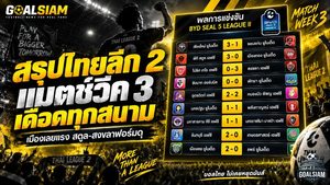 สรุปไทยลีก 2 แมตช์วีค 3 เดือดทุกสนาม เมืองเลยขึ้นนำร่วมกลุ่มหัวตาราง สตูล-สงขลาระเบิดฟอร์ม