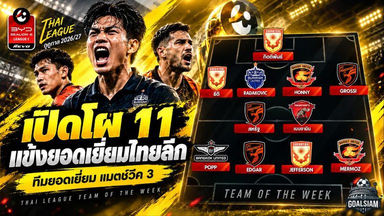 เปิดโผ 11 แข้งยอดเยี่ยมไทยลีก แมตช์วีค 3 ตัวทีเด็ดนาทีบาปพาเหรดติดทีม