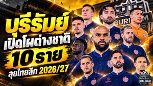 บุรีรัมย์จัดเต็มต่างชาติ 10 ราย ลุยไทยลีก 2026/27 ขุมกำลังแน่นทุกแดนพร้อมไล่ล่าความสำเร็จ