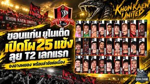 ขอนแก่น ยูไนเต็ด เปิดโผ 25 แข้งลุย T2 เลกแรก จงอางผยองออกตัวแรงยึดจ่าฝูง