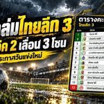 ฝนถล่มไทยลีก 3! แมตช์วีค 2 สะดุดหนัก 3 โซนเลื่อนยกชุด รอประกาศวันแข่งใหม่
