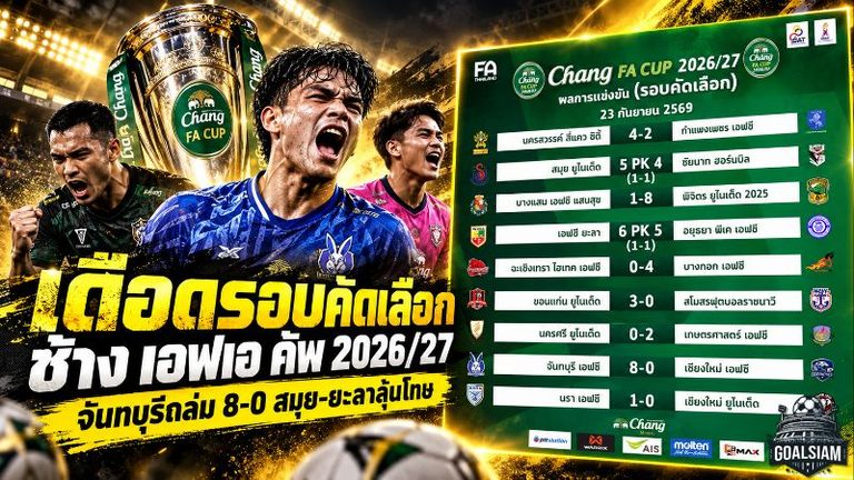 เดือดตั้งแต่รอบคัดเลือก! ช้าง เอฟเอ คัพ 2026/27 จันทบุรี-พิจิตรยิงยับ สมุย-ยะลาดวลโทษสุดระทึก
