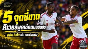 ลิเวอร์พูลเริ่มติดเครื่อง! จุดชี้ขาดเกมเชือดบอร์นมัธ อิซัค-คักโปอันตราย แนวรับยิ่งเล่นยิ่งแกร่ง