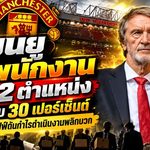 แมนยูหั่นพนักงานเดือด 322 ตำแหน่ง แผนรัดเข็มขัดยุคแรตคลิฟฟ์ดันกำไรดำเนินงานพลิกบวก