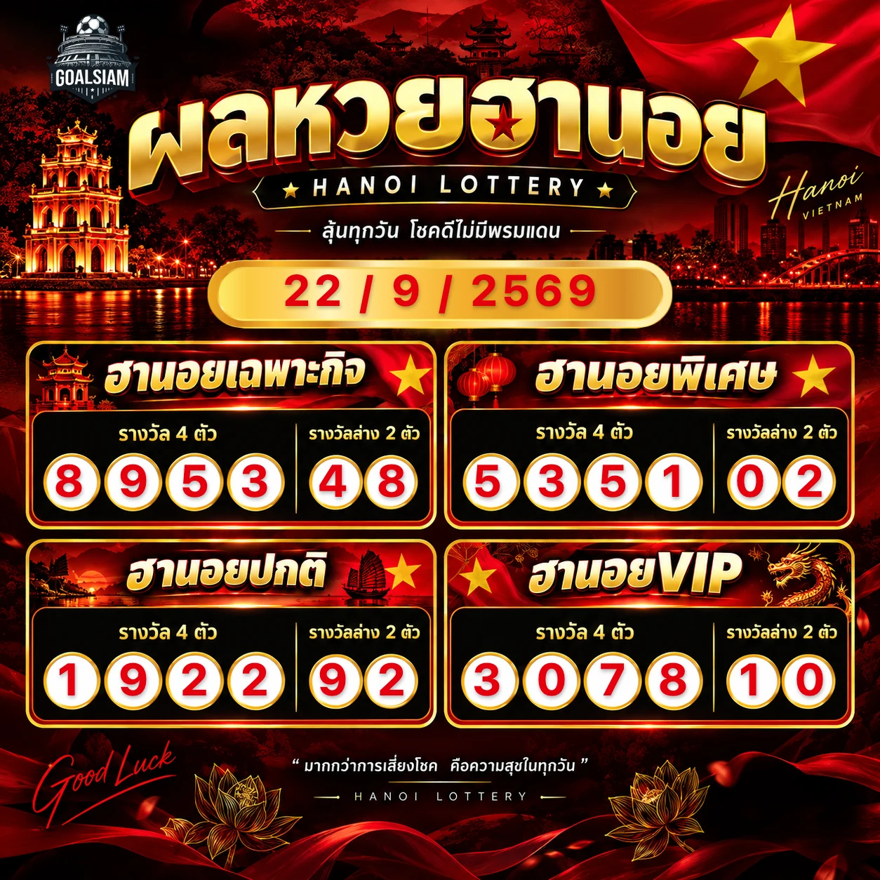ผลหวยฮานอย วันที่ 22 / 9 / 2569 รูปแบบ GS