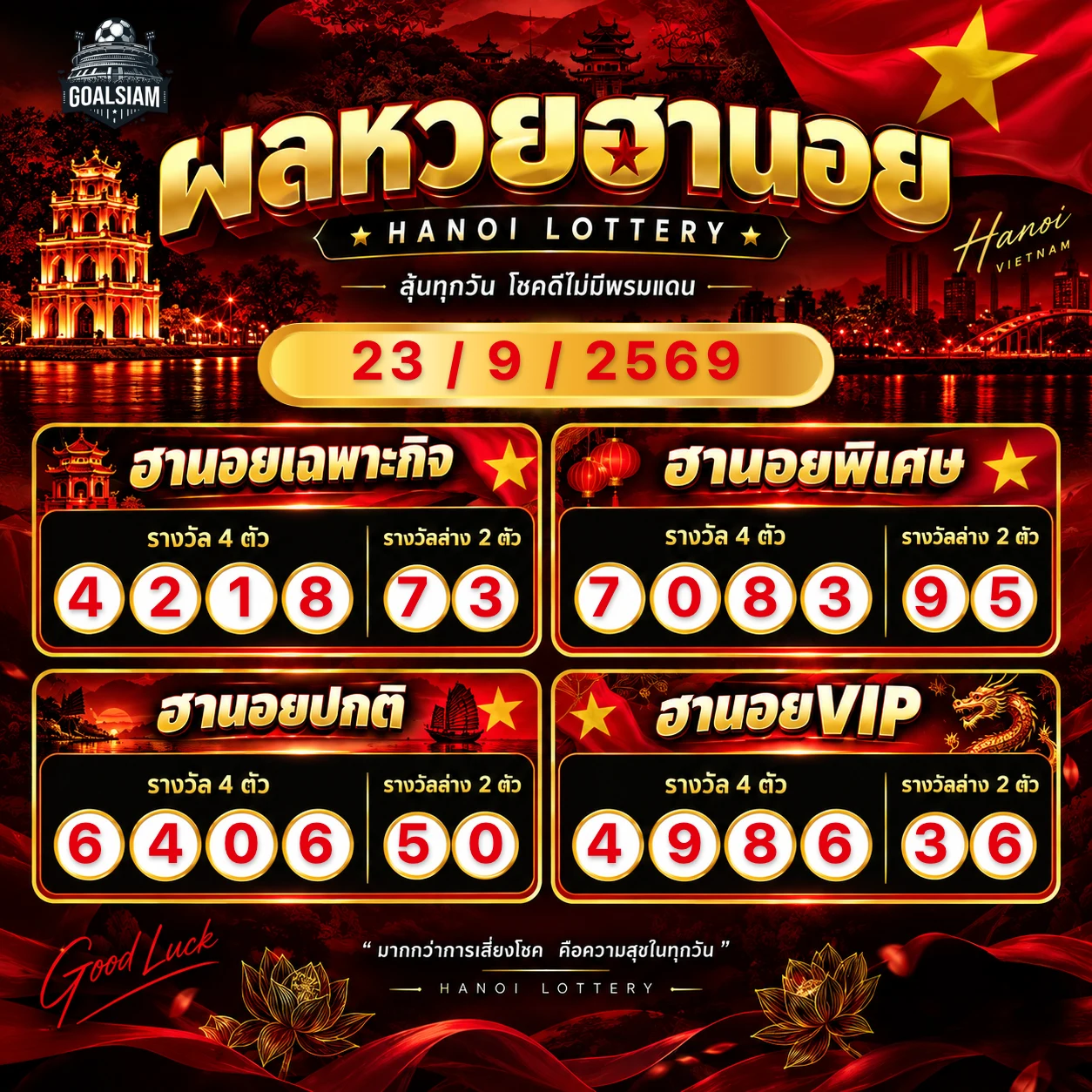 ผลหวยฮานอย วันที่ 23 / 9 / 2569 รูปแบบ GS