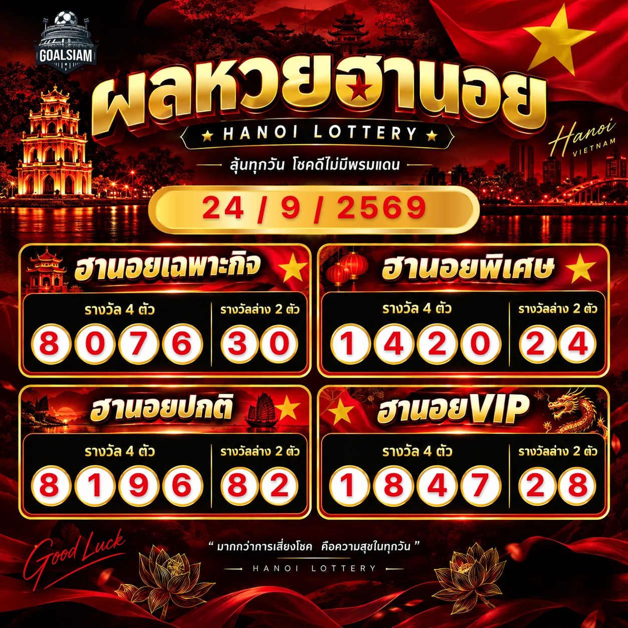 ผลหวยฮานอย วันที่ 24 / 9 / 2569 รูปแบบ GS
