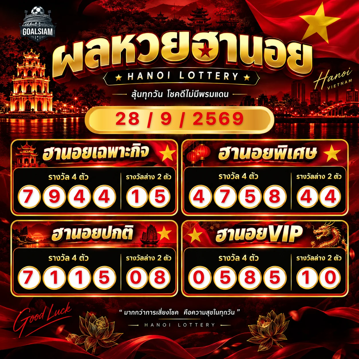 ผลหวยฮานอย วันที่ 28 / 9 / 2569 รูปแบบ GS