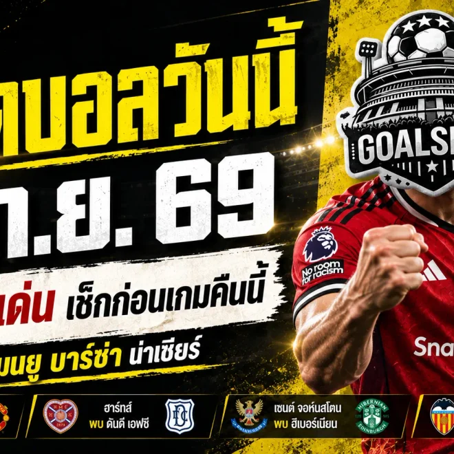ทีเด็ดบอลวันนี้ 6 กันยายน 2569 เปิด 4 คู่เน้น ๆ แมนยู บาร์ซ่า น่าจับตา รีบเช็กก่อนเกมเริ่ม