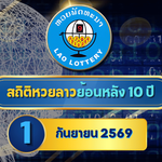 สถิติหวยลาวออกวันที่ 1 ย้อนหลัง 10 ปี เจาะเลขเด่น คู่ซ้ำ เลขห่าง เช็กหวยลาวย้อนหลังกับ GOALSIAM ก่อนงวด 1 กันยายน 2569