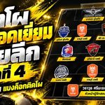 เปิดโผ 11 แข้งยอดเยี่ยมไทยลีก นัดที่ 4 ราชบุรีฟอร์มโหด วรวุธซิวกุนซือเด่น แบงค็อก-การท่าเรือติดโผเพียบ