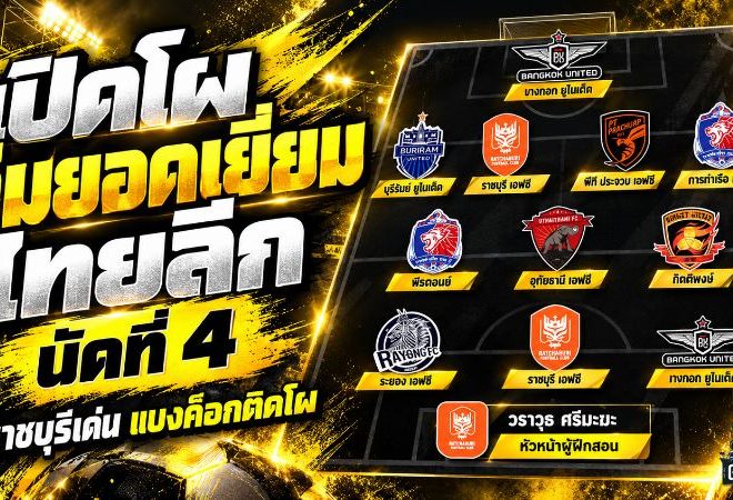 เปิดโผ 11 แข้งยอดเยี่ยมไทยลีก นัดที่ 4 ราชบุรีฟอร์มโหด วรวุธซิวกุนซือเด่น แบงค็อก-การท่าเรือติดโผเพียบ