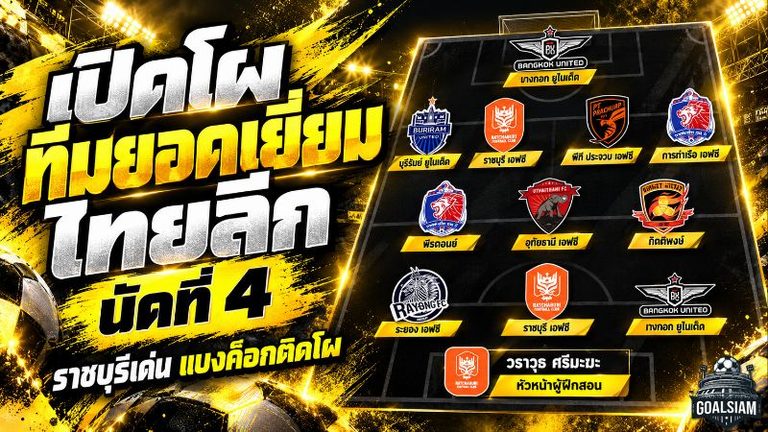 เปิดโผ 11 แข้งยอดเยี่ยมไทยลีก นัดที่ 4 ราชบุรีฟอร์มโหด วรวุธซิวกุนซือเด่น แบงค็อก-การท่าเรือติดโผเพียบ