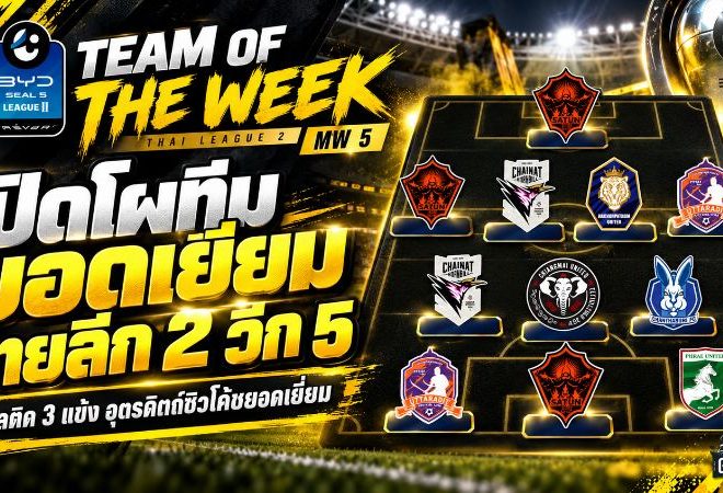 เปิดโผทีมยอดเยี่ยมไทยลีก 2 วีก 5! สตูลติด 3 แข้ง อุตรดิตถ์ยึดจ่าฝูงพร้อมคว้าโค้ชยอดเยี่ยม