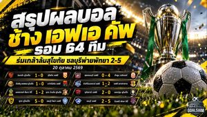 สรุปผลบอล ช้าง เอฟเอ คัพ 2026/27 รอบ 64 ทีม พลิกล็อกสนั่น! ร่มเกล้าล้มสุโขทัย ชลบุรีโดนพัทยาถล่ม 5-2 พร้อมโปรแกรมเดือด 21-22 ต.ค.