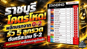 ราชบุรีโคตรโหด! พลิกนรกจาก 0-2 รัว 5 ลูกรวดดับศรีสะเกษ 5-2 พงศกรเหมาสี่ ตะบันขึ้นรองจ่าฝูงไทยลีก