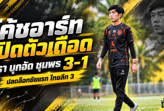 โค้ชอาร์ทเปิดตัวเดือด! นรา เอฟซี พลิกนรกบุกอัด ชุมพร ยูไนเต็ด 3-1 ปลดล็อกชัยแรกไทยลีก 3