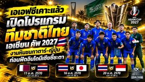 เอเอฟซีเคาะแล้ว! เปิดโปรแกรมทีมชาติไทย เอเชียน คัพ 2027 งานหินชนกาตาร์-ญี่ปุ่น ก่อนฟัดอินโดนีเซียชี้ชะตา