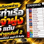 ไทยลีกเดือดพล่าน! การท่าเรือถล่มยึดจ่าฝูง 15 แต้ม บุรีรัมย์ช็อกพ่ายคาบ้าน ศรีสะเกษสร้างประวัติศาสตร์ ชลบุรี-บีจีคืนชีพ