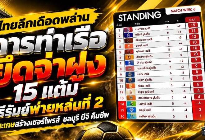 ไทยลีกเดือดพล่าน! การท่าเรือถล่มยึดจ่าฝูง 15 แต้ม บุรีรัมย์ช็อกพ่ายคาบ้าน ศรีสะเกษสร้างประวัติศาสตร์ ชลบุรี-บีจีคืนชีพ