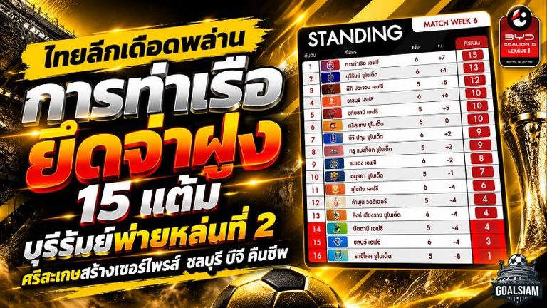 ไทยลีกเดือดพล่าน! การท่าเรือถล่มยึดจ่าฝูง 15 แต้ม บุรีรัมย์ช็อกพ่ายคาบ้าน ศรีสะเกษสร้างประวัติศาสตร์ ชลบุรี-บีจีคืนชีพ