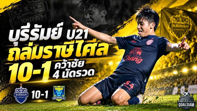 บุรีรัมย์ U21 โหดไร้ปรานี! ถล่มราษีไศล 10-1 ณฐกรกด 5 ตุง พาปราสาทสายฟ้าคว้าชัย 4 นัดรวด