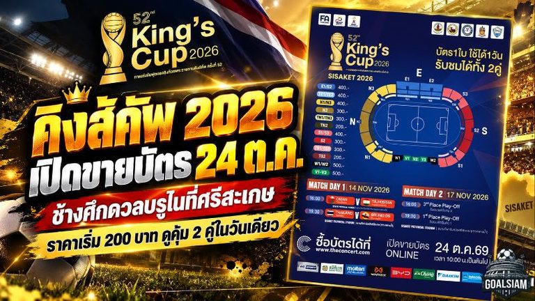 คิงส์คัพ 2026 เปิดศึกเดือด! ช้างศึกดวลบรูไนที่ศรีสะเกษ เปิดขายบัตร 24 ต.ค. ราคาเริ่ม 200 บาท ดูคุ้ม 2 คู่ในวันเดียว