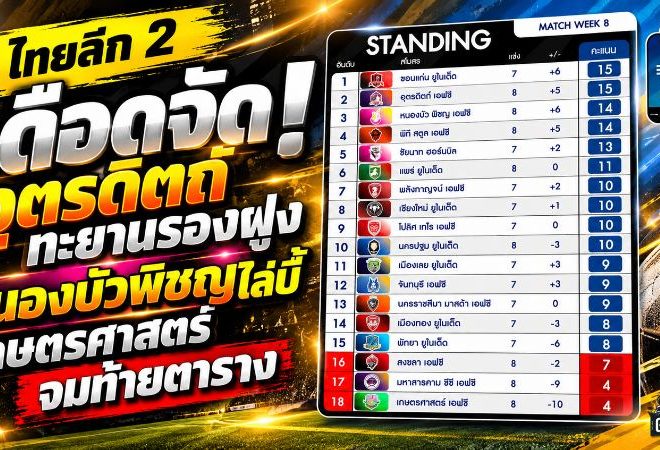 ไทยลีก 2 เดือดจัด! อุตรดิตถ์อัดนครปฐมทะยานรองฝูง หนองบัวพิชญไล่บี้หัวตาราง เกษตรศาสตร์จมบ๊วย
