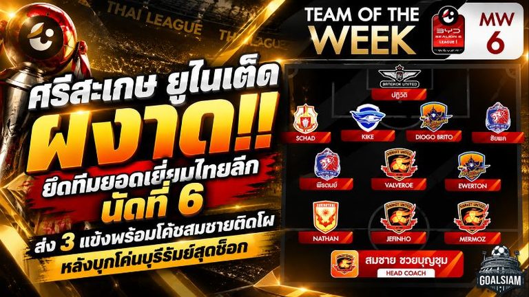 ศรีสะเกษ ยูไนเต็ด ผงาดยึดทีมยอดเยี่ยมไทยลีก นัดที่ 6 ส่ง 3 แข้งพร้อมโค้ชสมชายติดโผ หลังบุกโค่นบุรีรัมย์สุดช็อก
