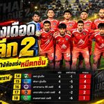 โซนแดงเดือด ไทยลีก 2 ห้าทีมท้ายตารางต้องเร่งเครื่องก่อนเกมกลับมาฟาดแข้ง