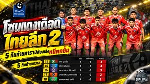 โซนแดงเดือด ไทยลีก 2 ห้าทีมท้ายตารางต้องเร่งเครื่องก่อนเกมกลับมาฟาดแข้ง