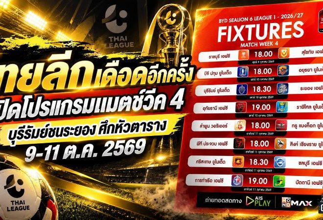ไทยลีกเดือดอีกครั้ง เปิดโปรแกรมแมตช์วีค 4 บุรีรัมย์ชนระยอง ศึกหัวตาราง 9-11 ต.ค. 2569