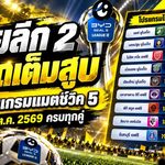 ไทยลีก 2 เดือดเต็มสูบ เช็กโปรแกรมแมตช์วีค 5 วันที่ 9-11 ต.ค. 2569 ครบทุกคู่
