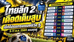 ไทยลีก 2 เดือดเต็มสูบ เช็กโปรแกรมแมตช์วีค 5 วันที่ 9-11 ต.ค. 2569 ครบทุกคู่