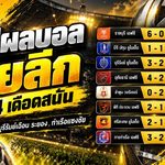 สรุปผลบอลไทยลีก นัดที่ 4 เดือดสนั่น! ราชบุรี 10 คนถล่ม 6-0 บุรีรัมย์โกงตาย ท่าเรือพลิกนรกแซงชัย