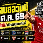ทีเด็ดบอลวันนี้ 26 ตุลาคม 2569 ห้ามพลาด! เจาะ 4 ตัวเต็ง เบนฟิก้า-เปแอสเชนำทัพ ใครมีแววเฮต้องอ่าน!